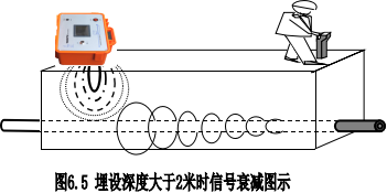 1545961640590547.png 图片7.png