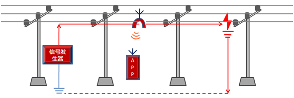 1618974064549742.png 图片4.png