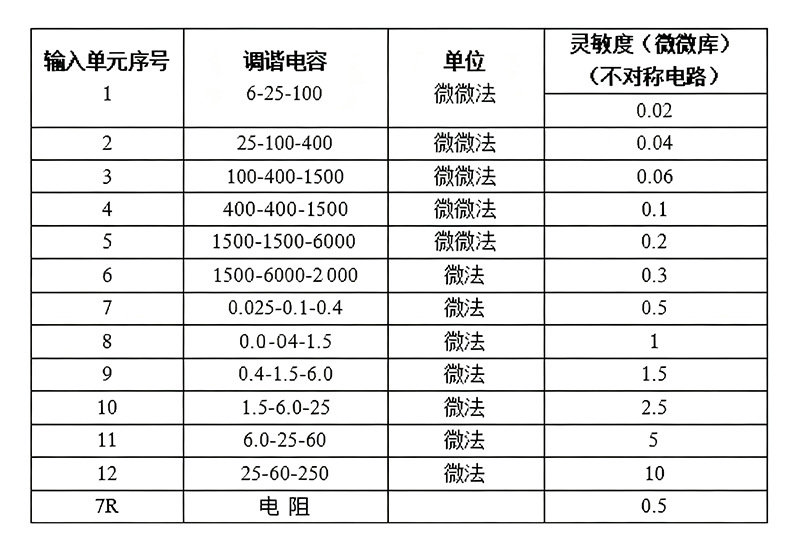 1758613213153992.jpg O1CN01B11G3w2BaBpG4Gx5R_!!1604088354-0-cib.jpg