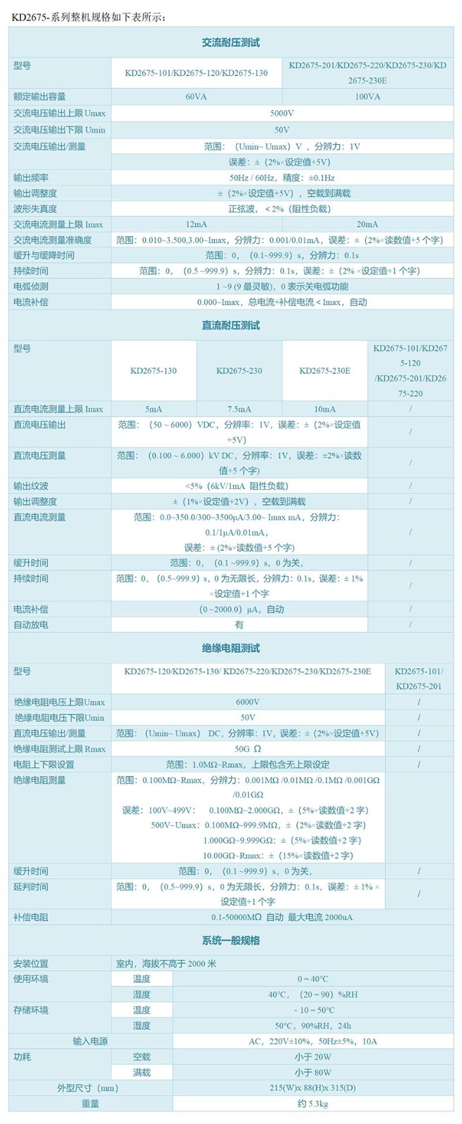 1759193930549595.jpg 参数.jpg